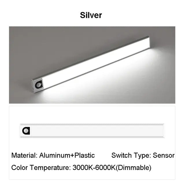 Wireless LED Night Light- Motion Sensor & USB Rechargeable